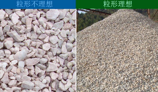 石灰石砂石生产线